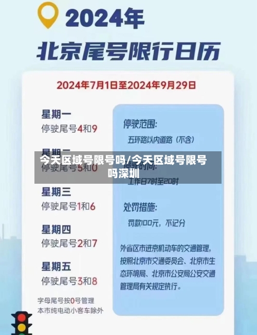 今天区域号限号吗/今天区域号限号吗深圳-第2张图片