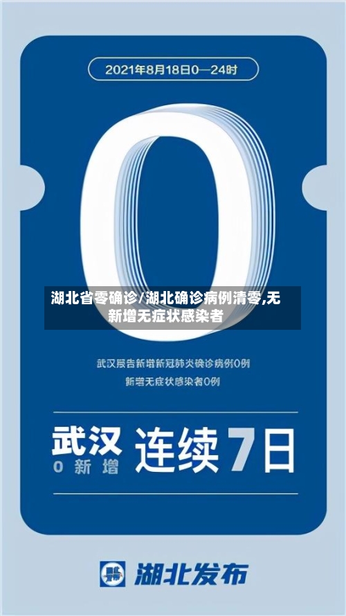 湖北省零确诊/湖北确诊病例清零,无新增无症状感染者