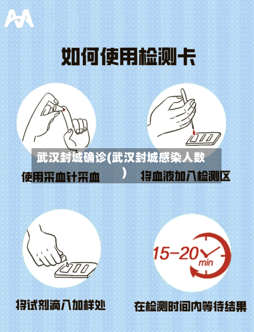 武汉封城确诊(武汉封城感染人数)-第2张图片
