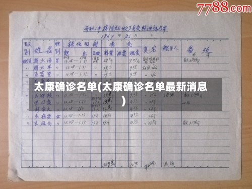 太康确诊名单(太康确诊名单最新消息)-第3张图片