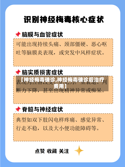 【神经梅毒确诊,神经梅毒确诊后治疗费用】-第2张图片