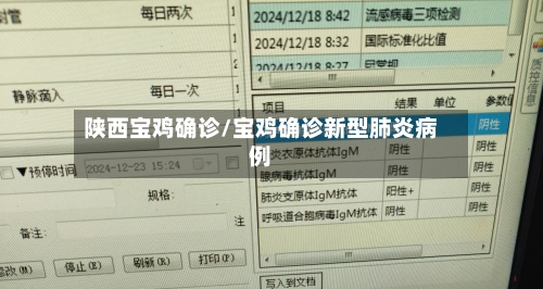 陕西宝鸡确诊/宝鸡确诊新型肺炎病例-第3张图片