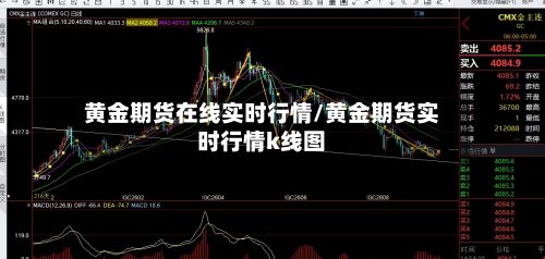 黄金期货在线实时行情/黄金期货实时行情k线图
