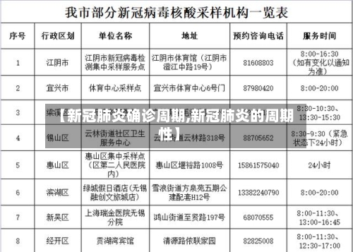 【新冠肺炎确诊周期,新冠肺炎的周期性】