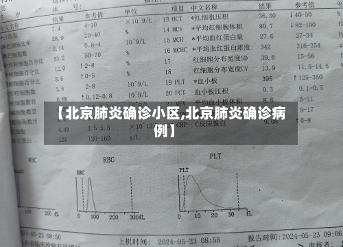 【北京肺炎确诊小区,北京肺炎确诊病例】-第2张图片