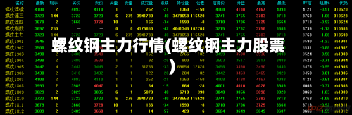 螺纹钢主力行情(螺纹钢主力股票)