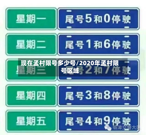 现在孟村限号多少号/2020年孟村限号区域-第3张图片