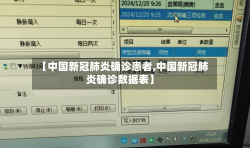 【中国新冠肺炎确诊患者,中国新冠肺炎确诊数据表】-第3张图片