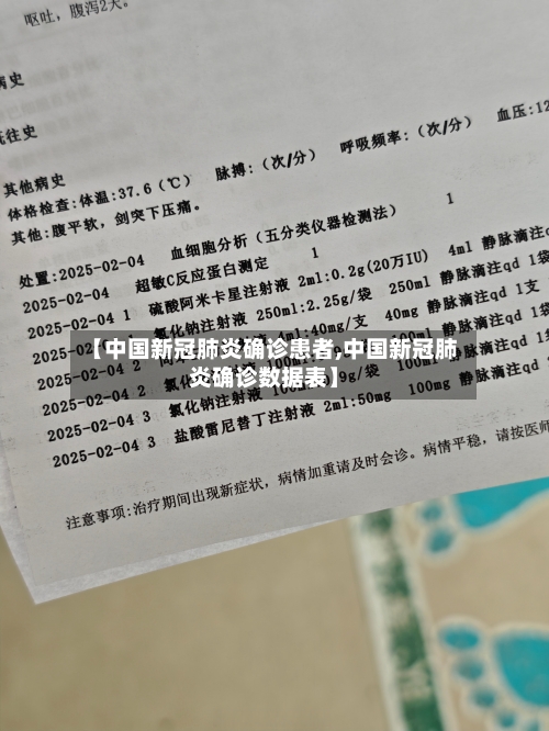 【中国新冠肺炎确诊患者,中国新冠肺炎确诊数据表】-第2张图片