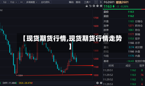 【现货期货行情,现货期货行情走势】-第2张图片