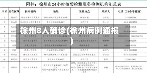 徐州8人确诊(徐州病例通报)-第3张图片