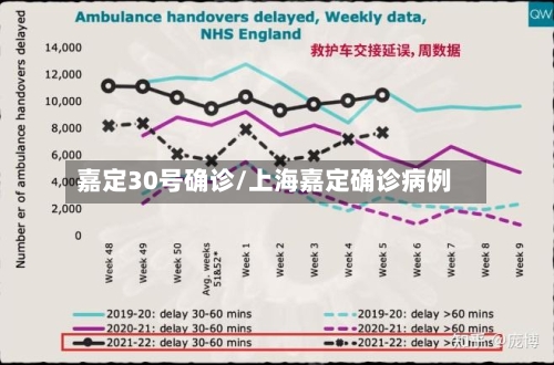 嘉定30号确诊/上海嘉定确诊病例-第2张图片