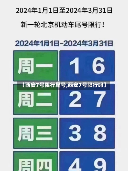 【西安7号限行尾号,西安7号限行吗】