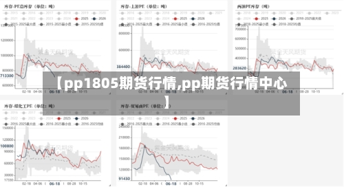 【pp1805期货行情,pp期货行情中心】-第2张图片
