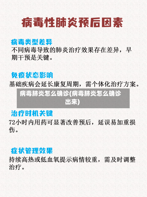 病毒肺炎怎么确诊(病毒肺炎怎么确诊出来)