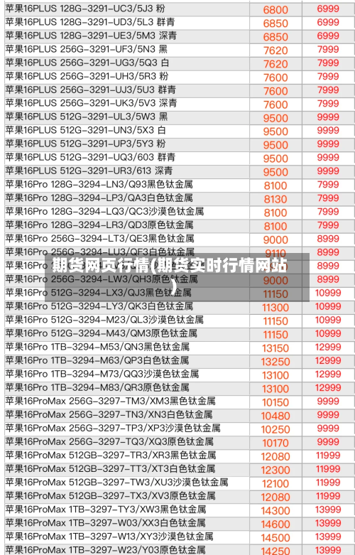 期货网页行情(期货实时行情网站)-第2张图片