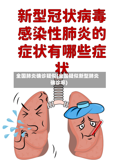 全国肺炎确诊疑似(全国疑似新型肺炎确诊率)