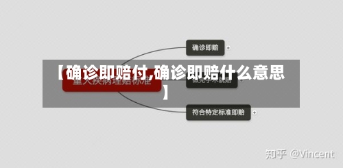 【确诊即赔付,确诊即赔什么意思】