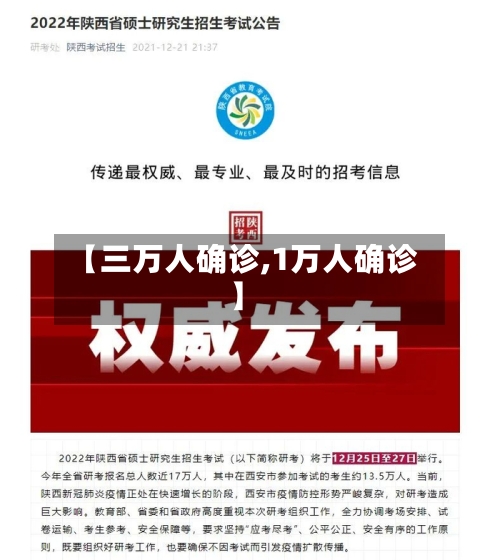 【三万人确诊,1万人确诊】-第2张图片
