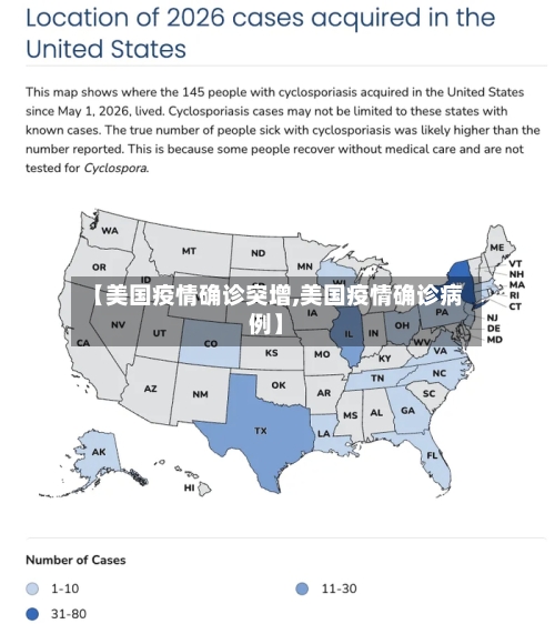【美国疫情确诊突增,美国疫情确诊病例】