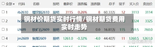 钢材价期货实时行情/钢材期货费用实时走势-第2张图片