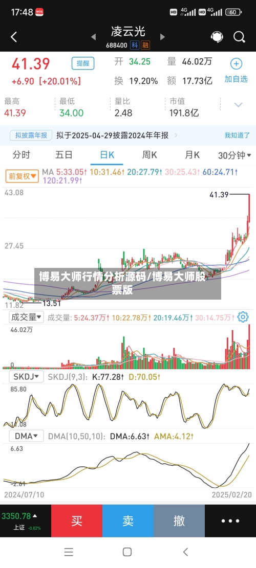 博易大师行情分析源码/博易大师股票版-第3张图片