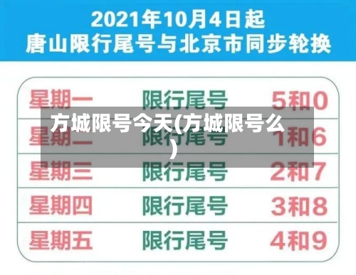 方城限号今天(方城限号么)