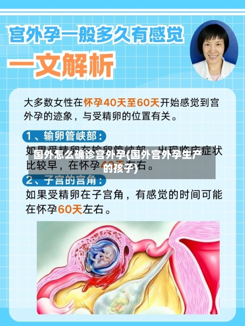 国外怎么确诊宫外孕(国外宫外孕生产的孩子)