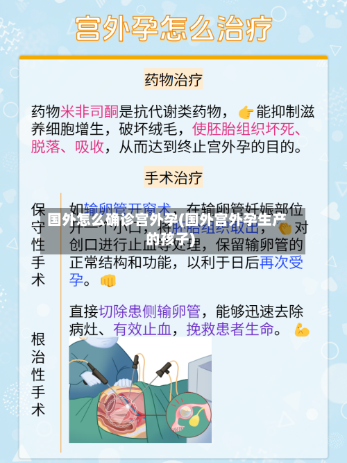国外怎么确诊宫外孕(国外宫外孕生产的孩子)-第3张图片