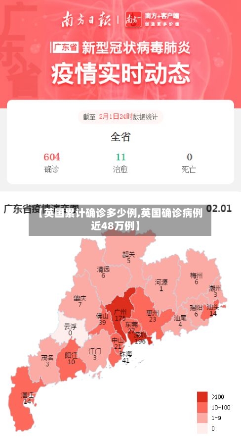 【英国累计确诊多少例,英国确诊病例近48万例】-第3张图片