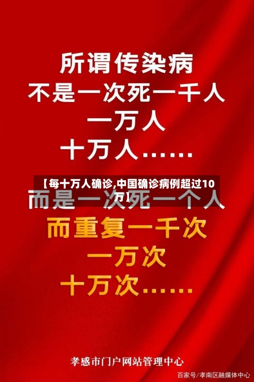 【每十万人确诊,中国确诊病例超过10万】