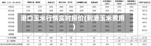 港口玉米行情实时报价(到港玉米费用)