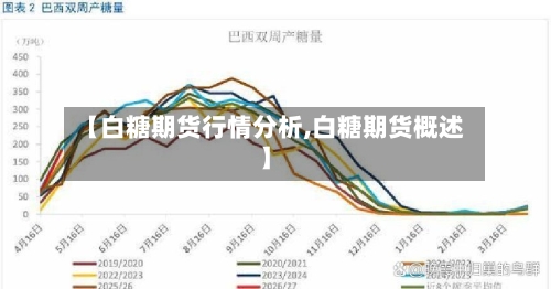 【白糖期货行情分析,白糖期货概述】-第2张图片