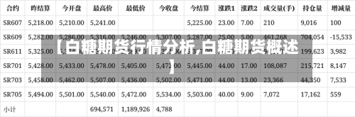 【白糖期货行情分析,白糖期货概述】-第3张图片