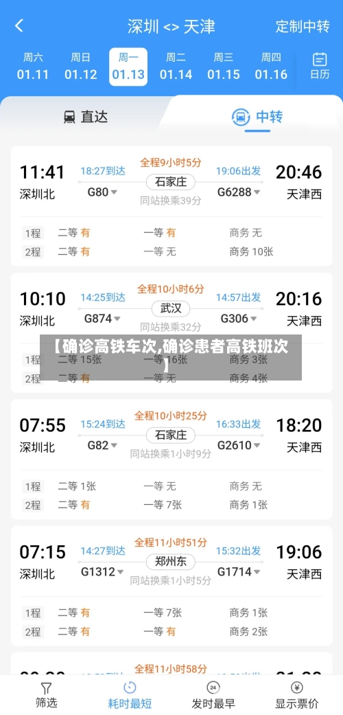 【确诊高铁车次,确诊患者高铁班次】-第2张图片