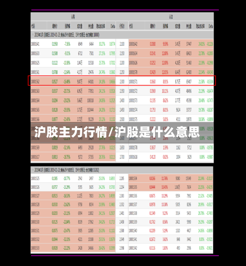 沪胶主力行情/沪股是什么意思-第3张图片