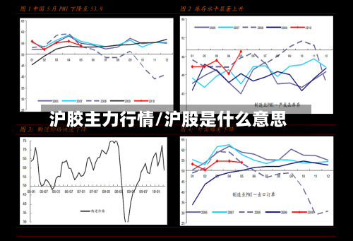 沪胶主力行情/沪股是什么意思-第2张图片