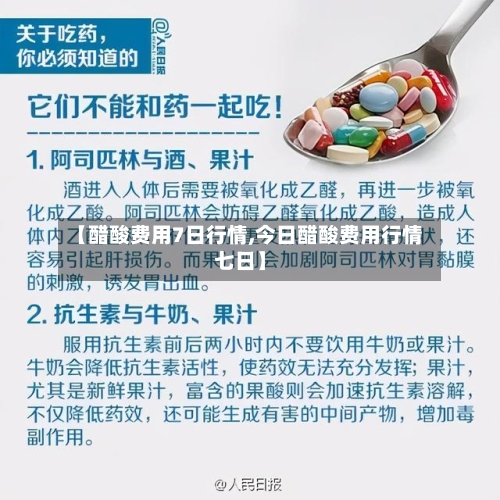 【醋酸费用7日行情,今日醋酸费用行情七日】