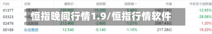 恒指晚间行情1.9/恒指行情软件-第2张图片