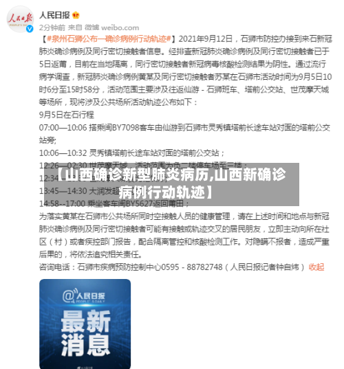 【山西确诊新型肺炎病历,山西新确诊病例行动轨迹】-第2张图片