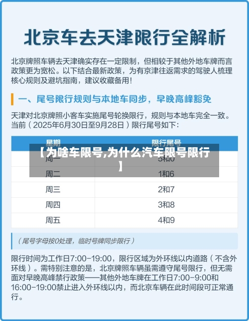 【为啥车限号,为什么汽车限号限行】