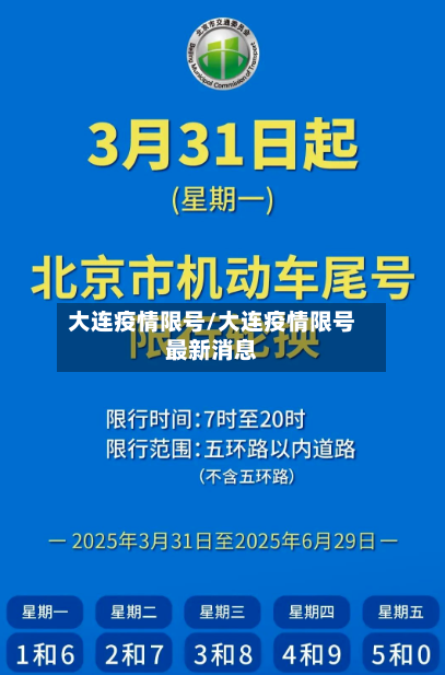 大连疫情限号/大连疫情限号最新消息-第2张图片