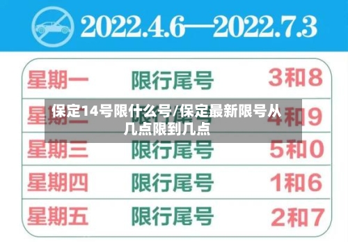 保定14号限什么号/保定最新限号从几点限到几点-第2张图片