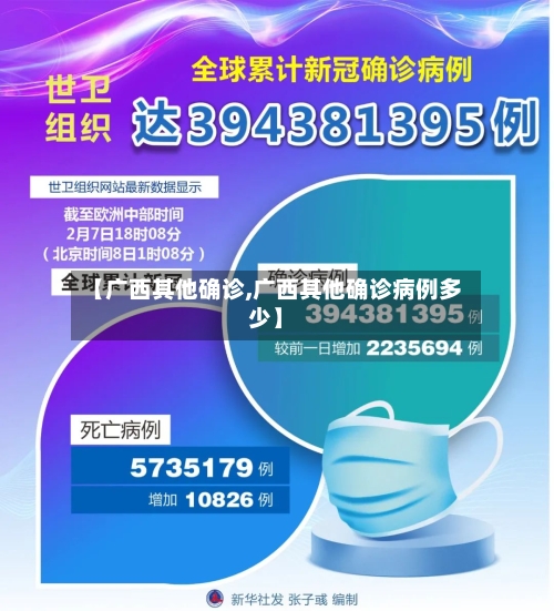 【广西其他确诊,广西其他确诊病例多少】-第3张图片