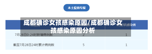 成都确诊女孩感染原因/成都确诊女孩感染原因分析-第2张图片