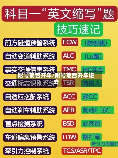 限号能否开车/限号能否开车进去-第2张图片