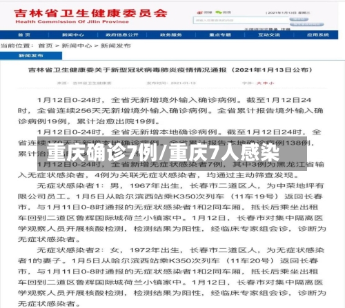 重庆确诊7例/重庆7人感染-第2张图片