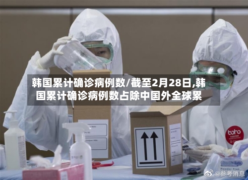 韩国累计确诊病例数/截至2月28日,韩国累计确诊病例数占除中国外全球累
