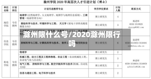 滁州限什么号/2020滁州限行吗-第2张图片