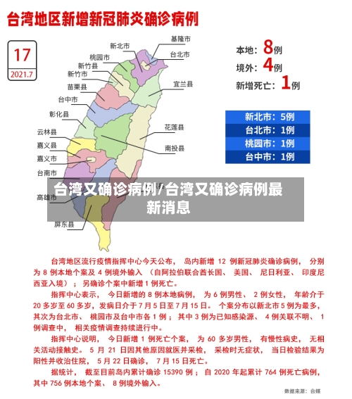 台湾又确诊病例/台湾又确诊病例最新消息